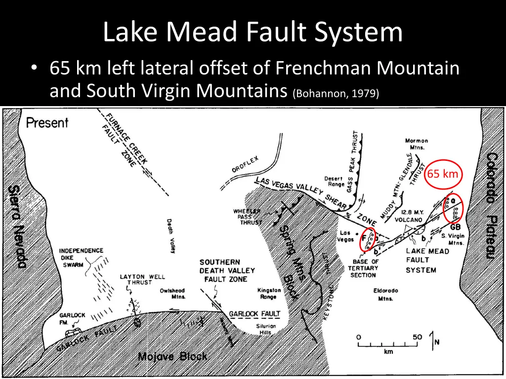 lake mead fault system 65 km left lateral offset