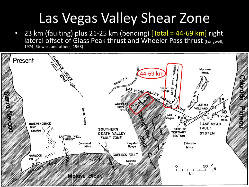 las vegas valley shear zone 23 km faulting plus