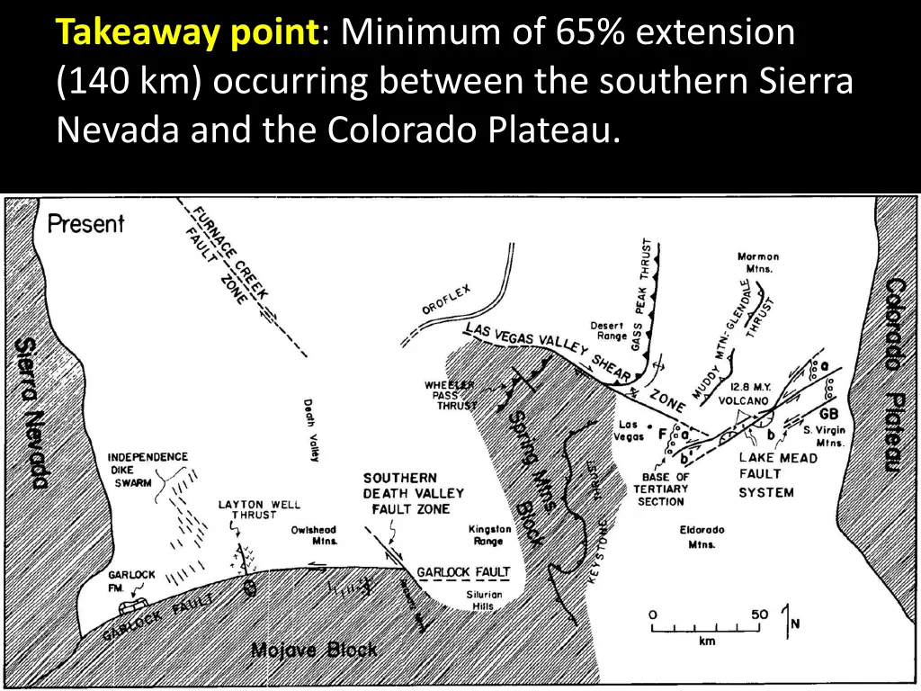 takeaway point minimum of 65 extension