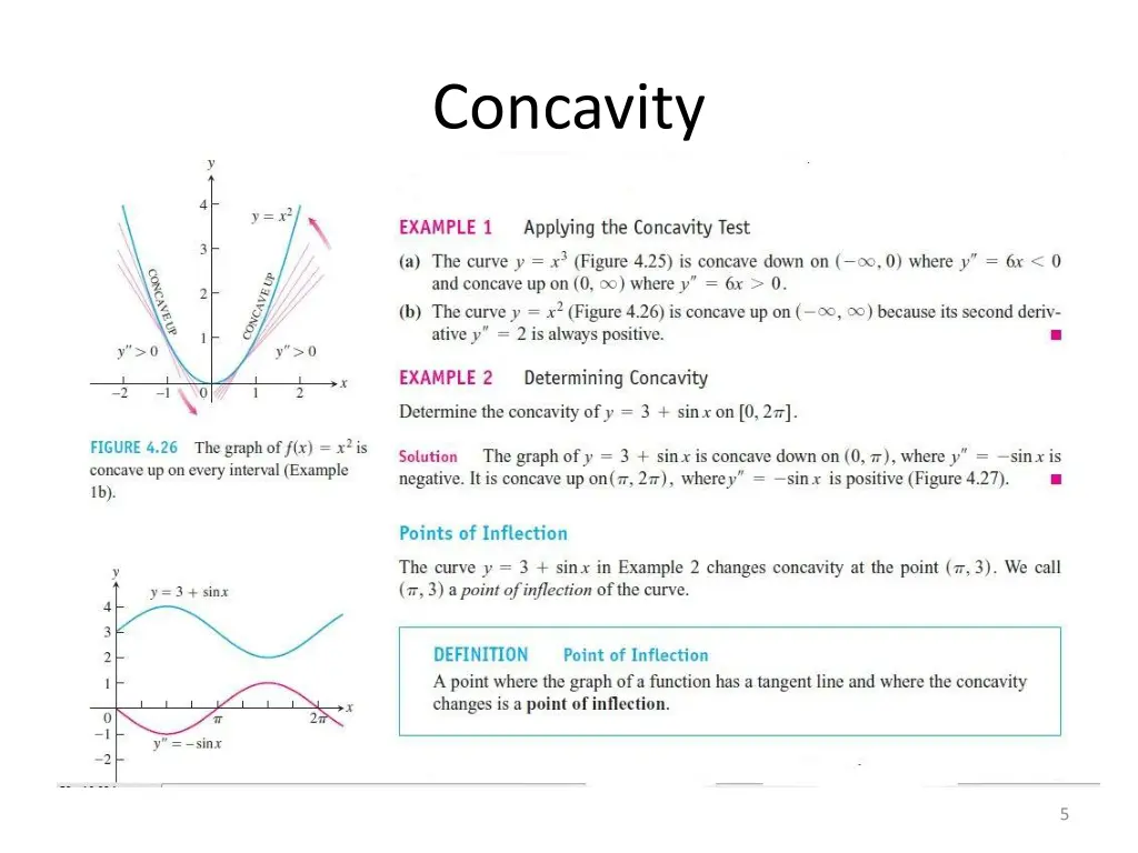 concavity