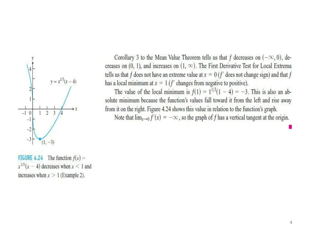 slide4