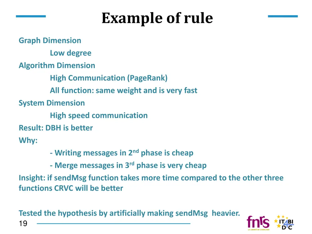 example of rule