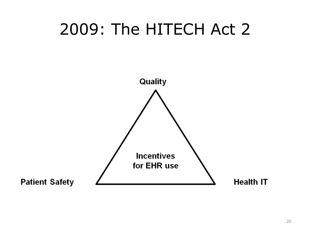 2009 the hitech act 2