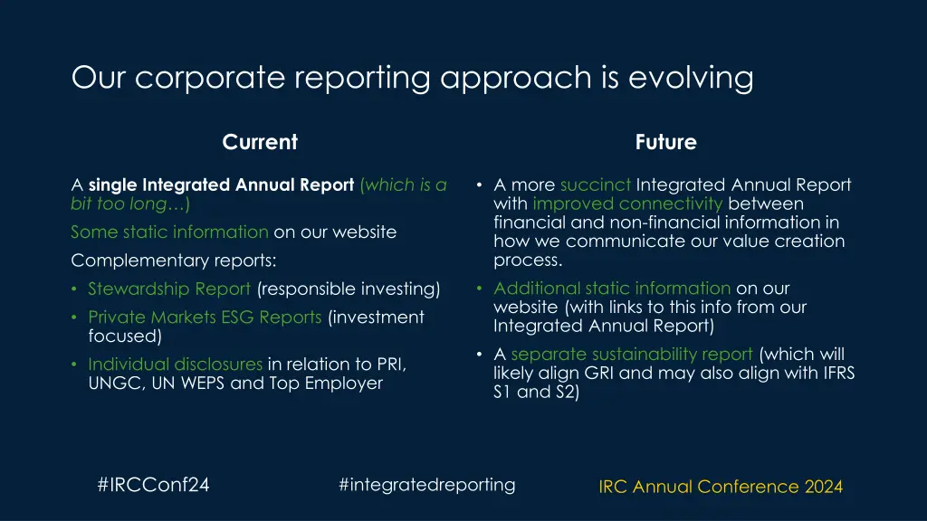 our corporate reporting approach is evolving