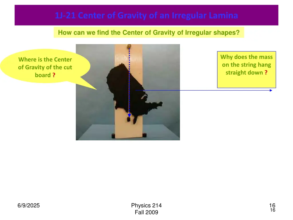 1j 21 center of gravity of an irregular lamina