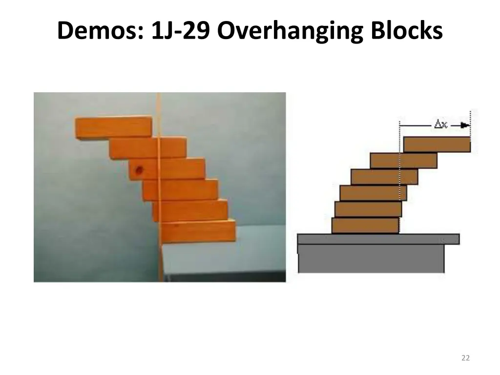 demos 1j 29 overhanging blocks