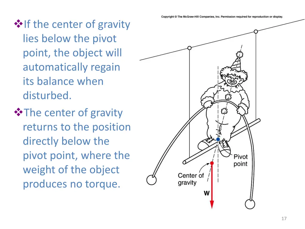 if the center of gravity lies below the pivot