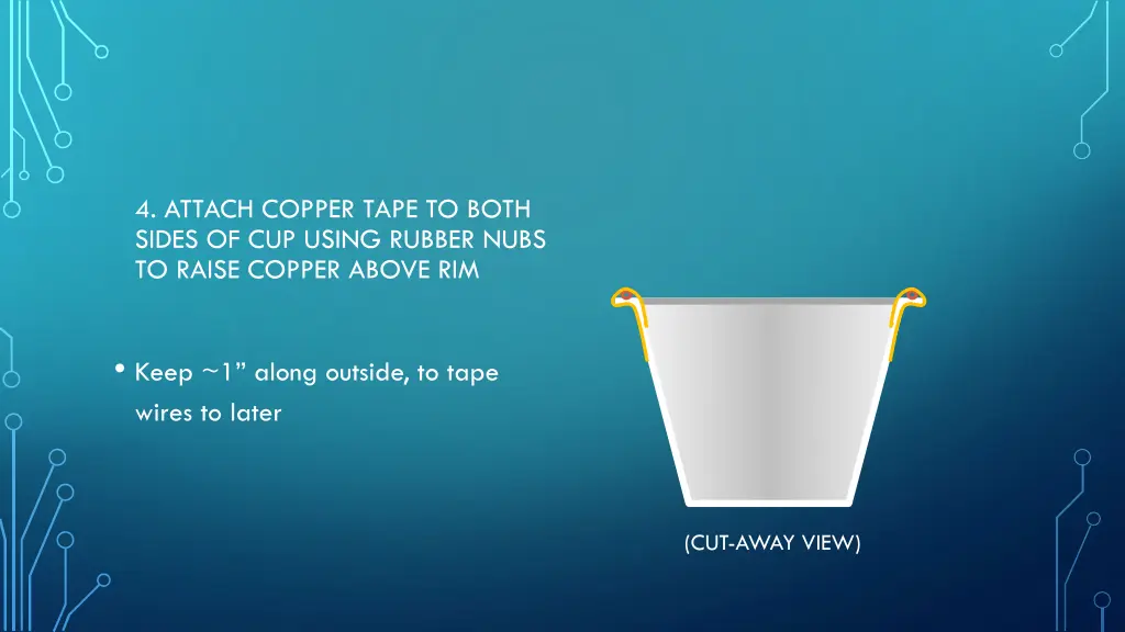 4 attach copper tape to both sides of cup using