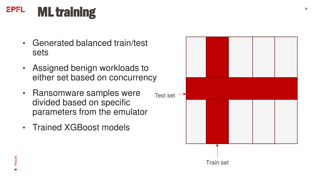 ml training ml training
