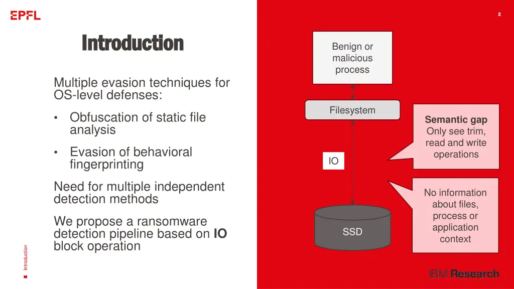 slide2