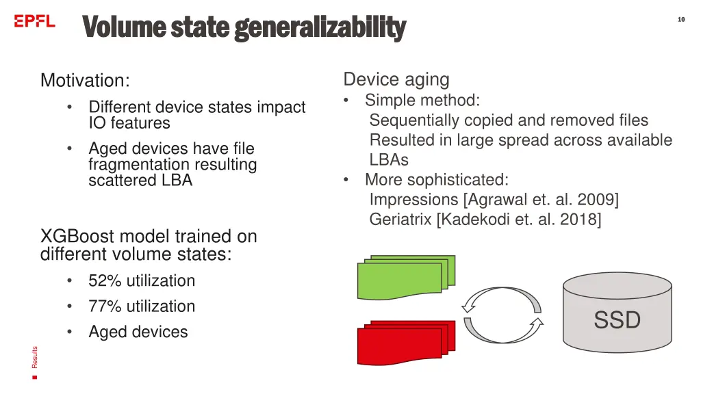 volume state volume state generalizability