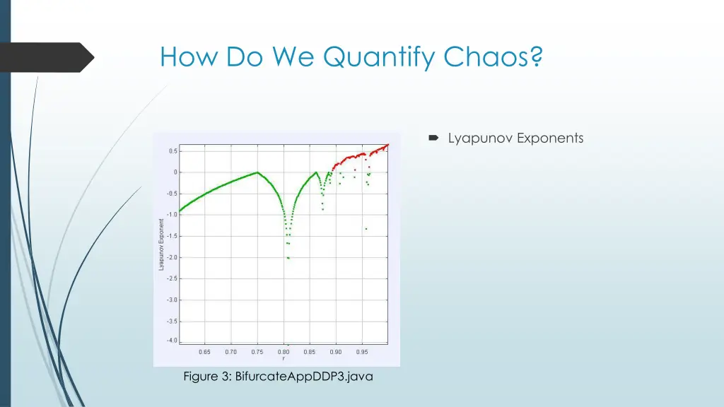 how do we quantify chaos
