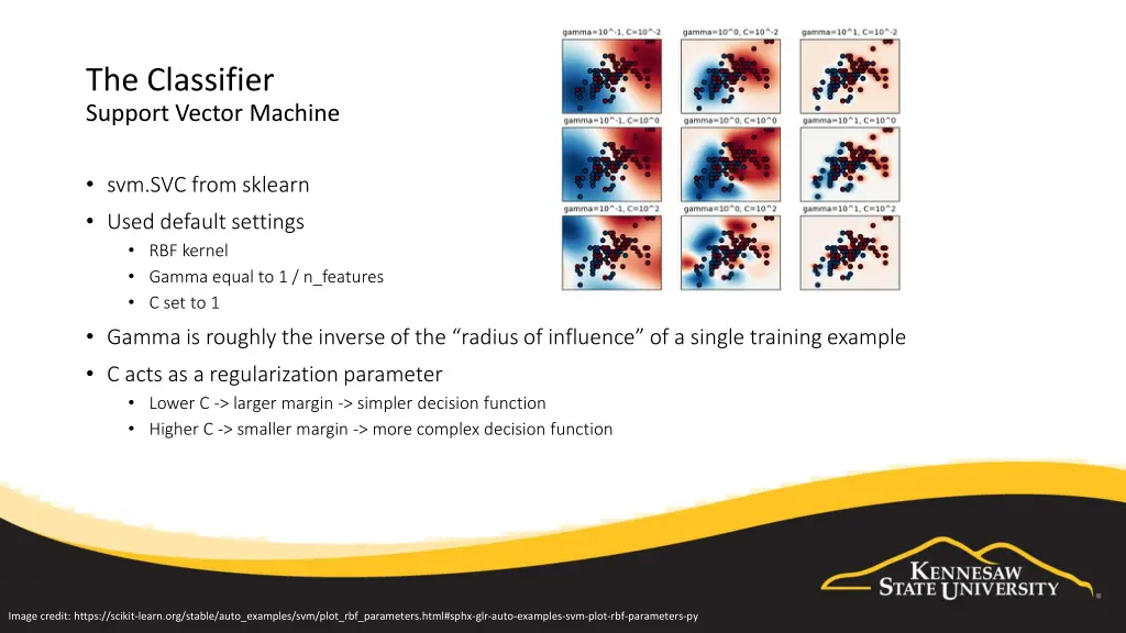 the classifier support vector machine