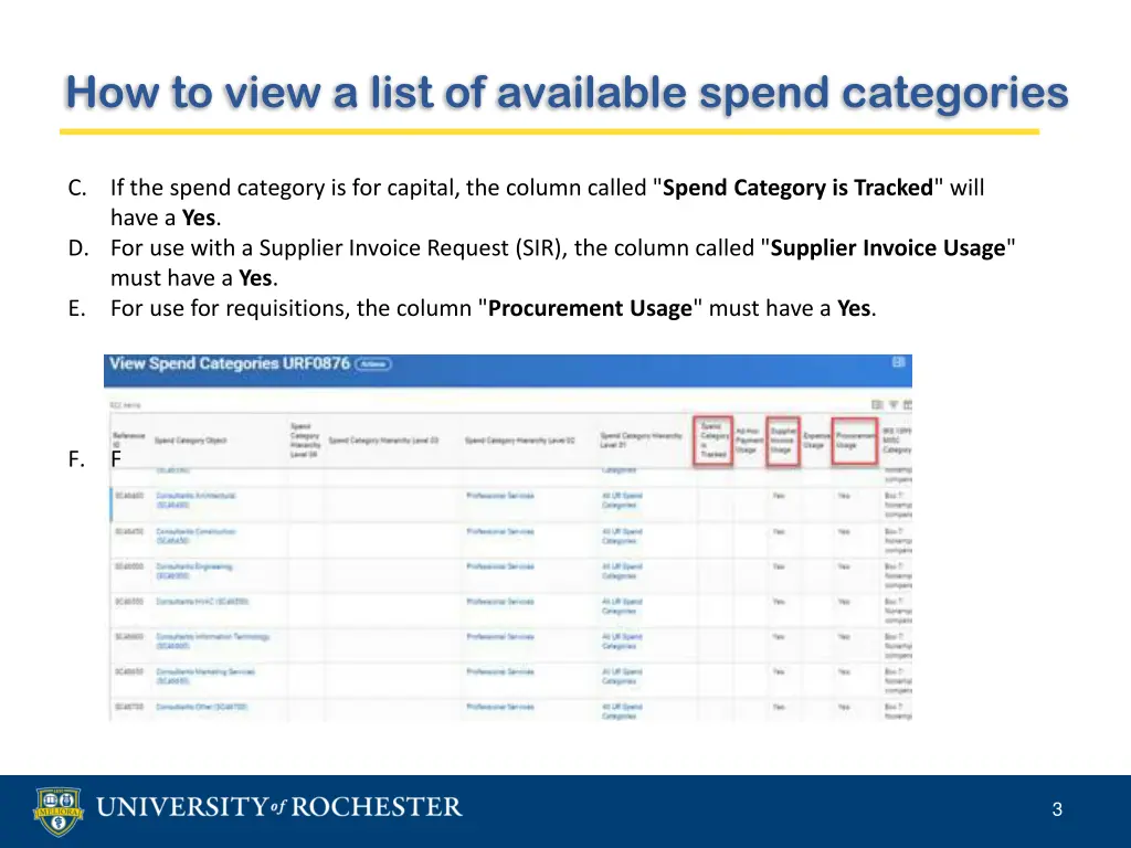 how to view a list of available spend categories 1