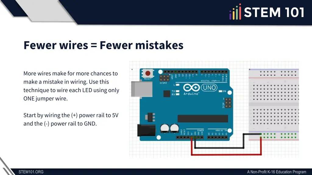 fewer wires fewer mistakes