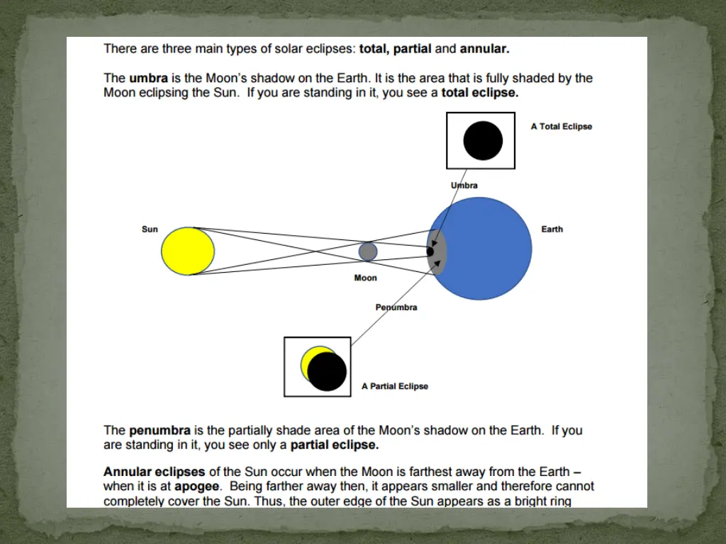 slide5