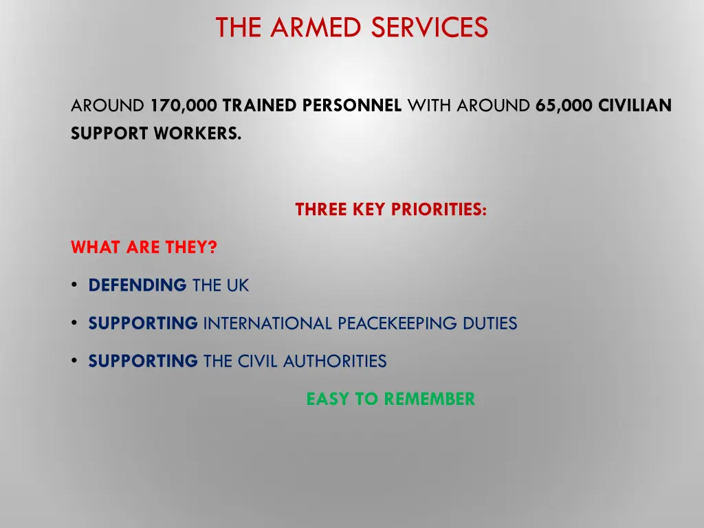 the armed services 1
