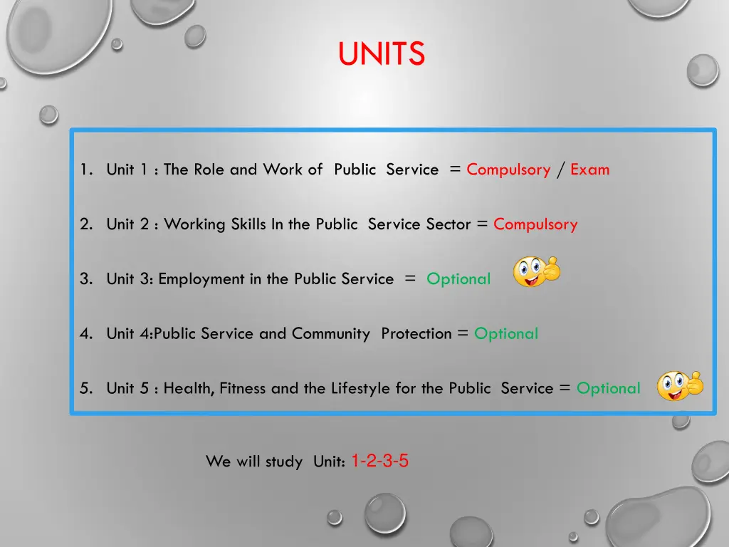 units