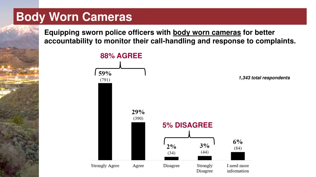 body worn cameras