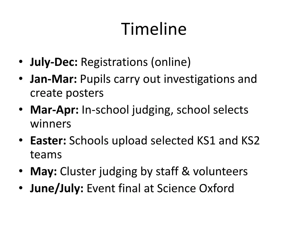 timeline