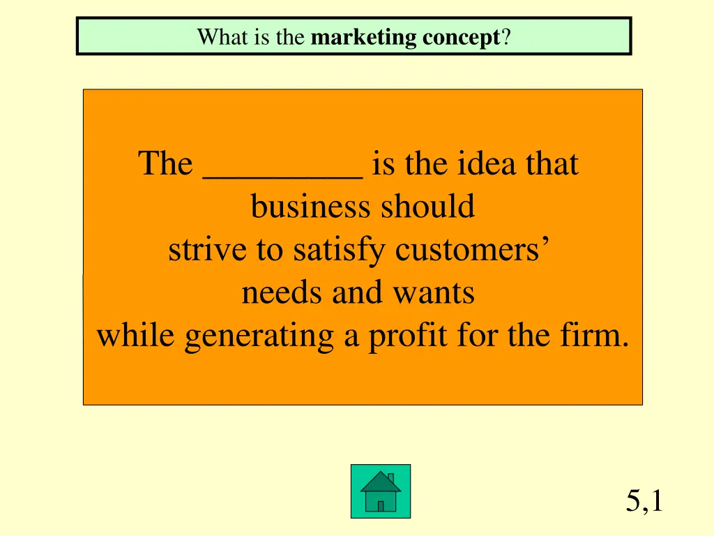 what is the marketing concept