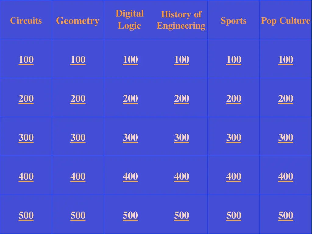 digital logic