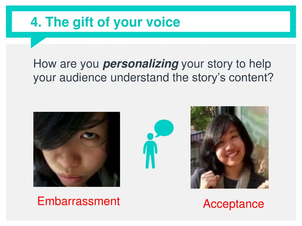 4 the gift of your voice