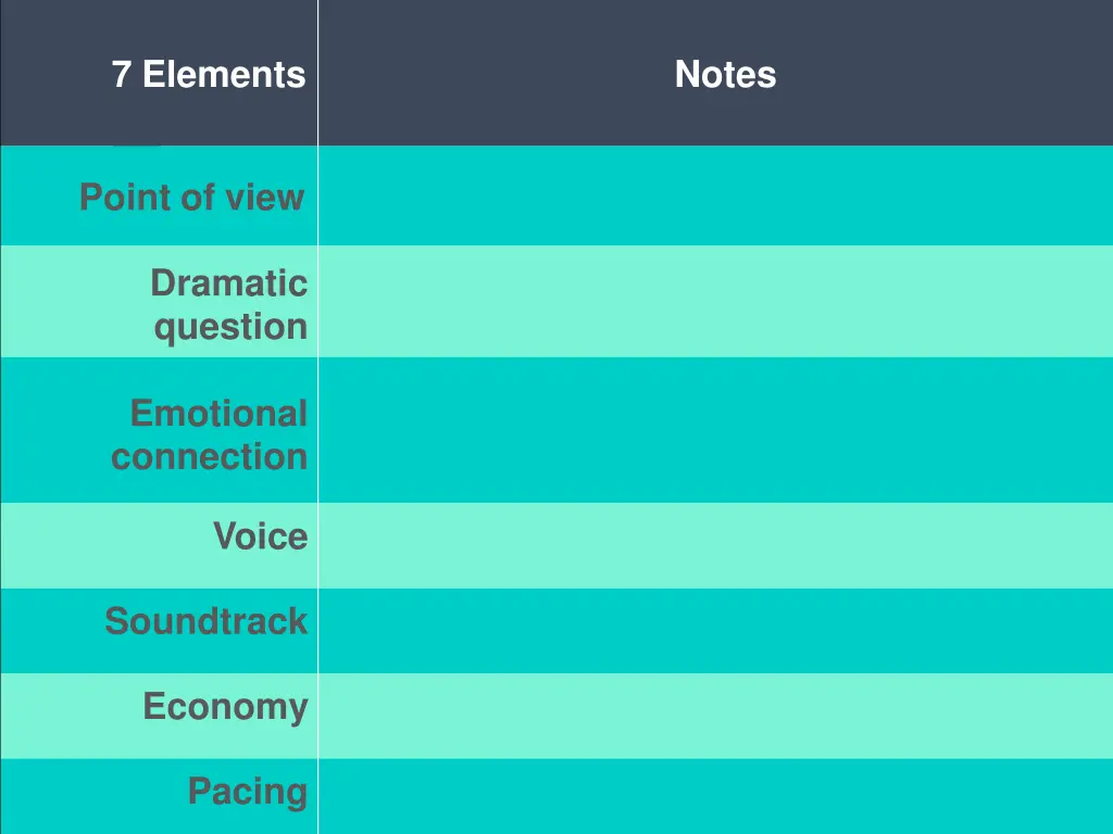 7 elements 2