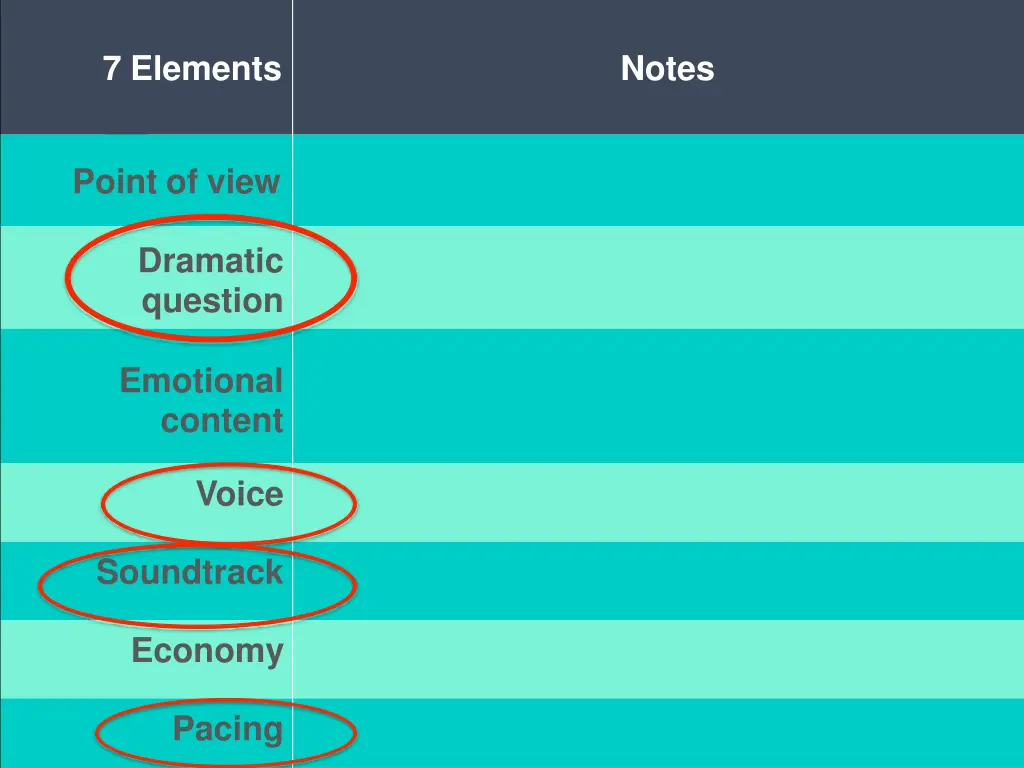 7 elements