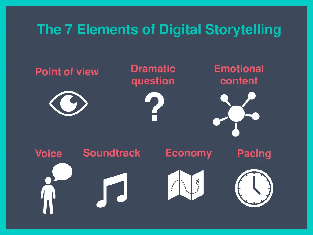 the 7 elements of digital storytelling