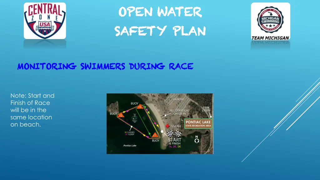 open water open water safety plan safety plan 3