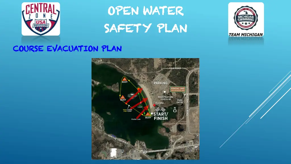 open water open water safety plan safety plan 7
