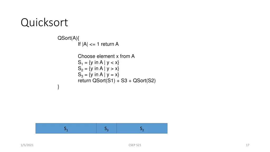 quicksort