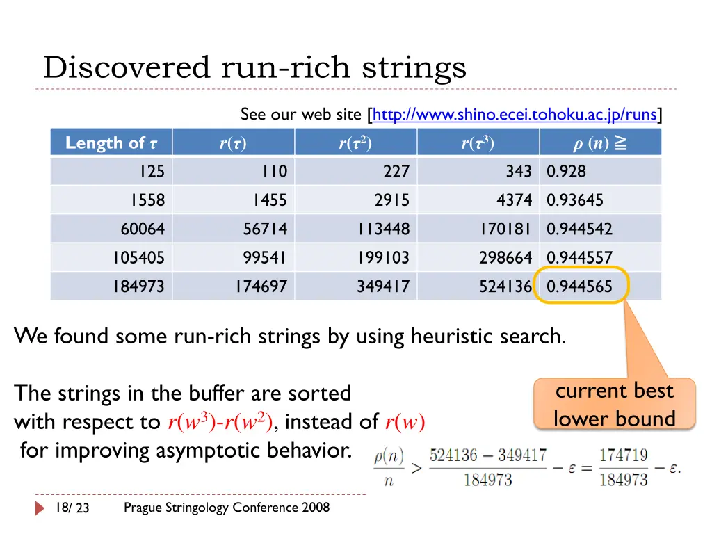 discovered run rich strings