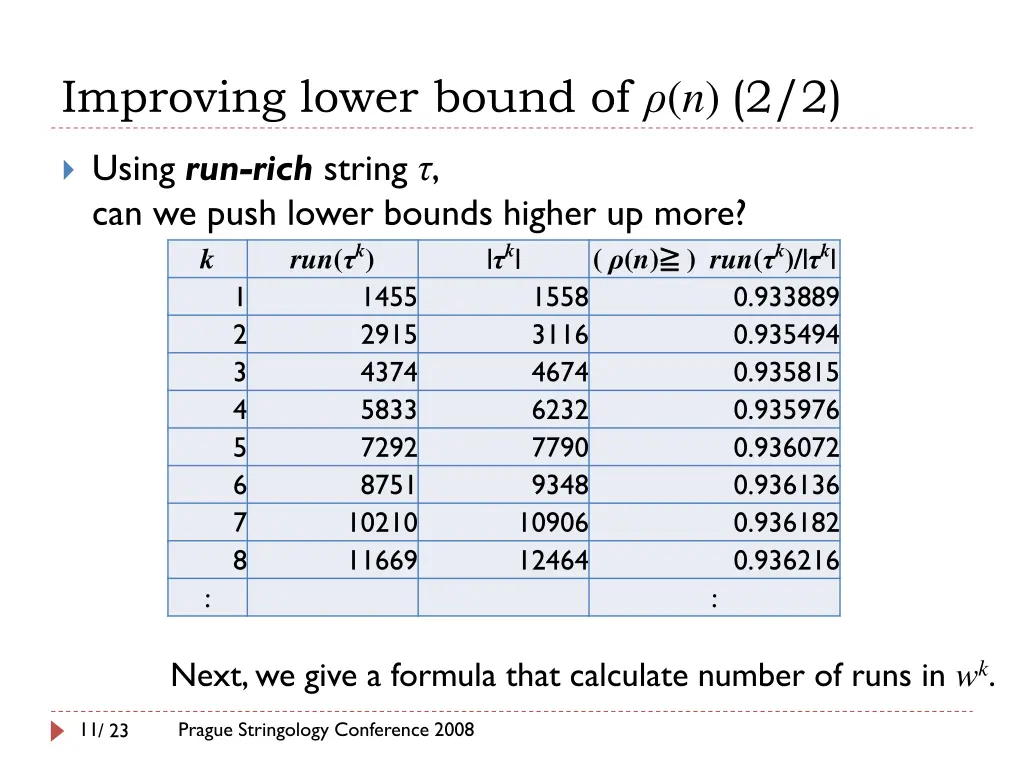 improving lower bound of n 2 2