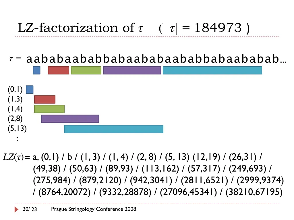 lz factorization of