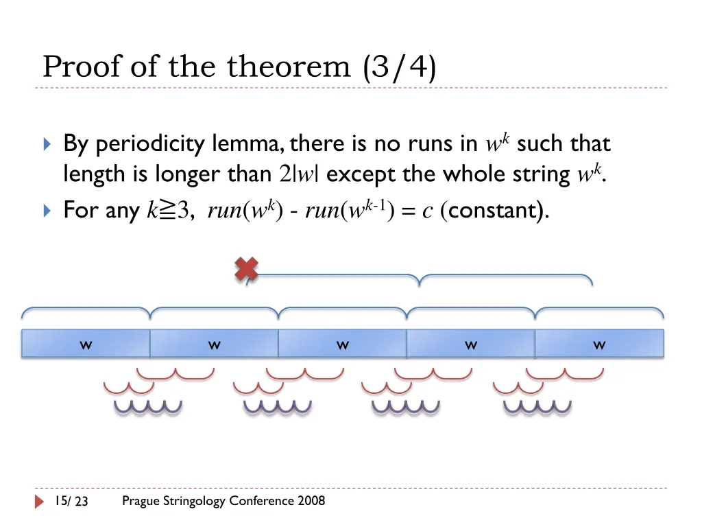 proof of the theorem 3 4