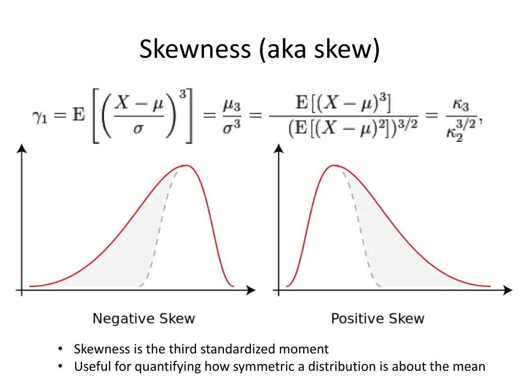 skewness aka skew