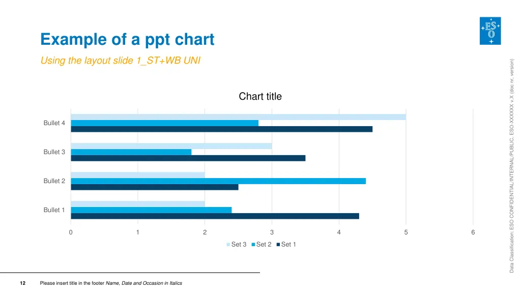example of a ppt chart