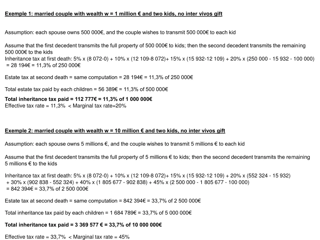 exemple 1 married couple with wealth w 1 million