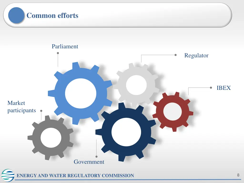 common efforts