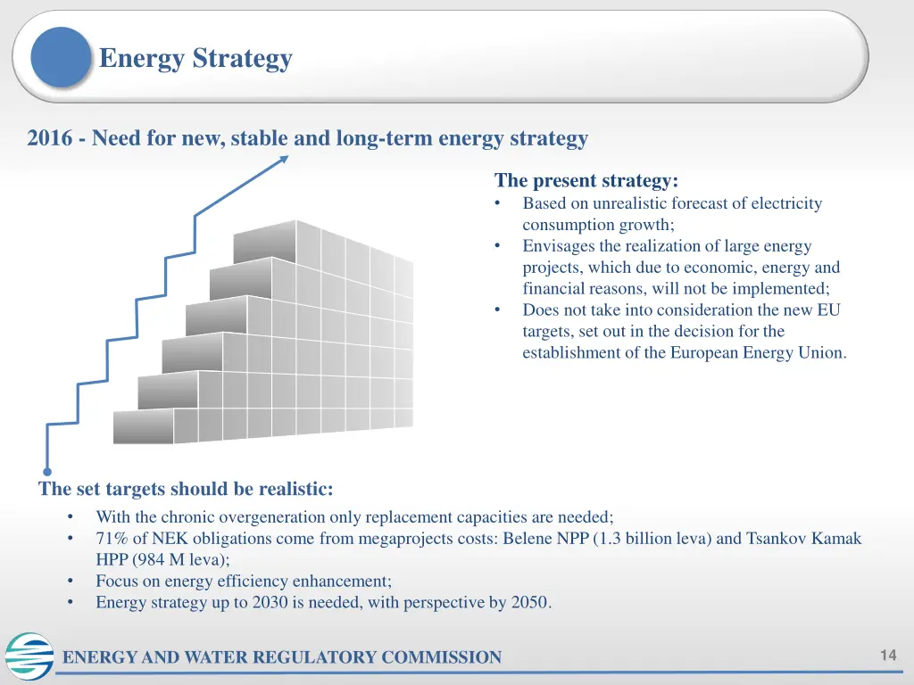 energy strategy