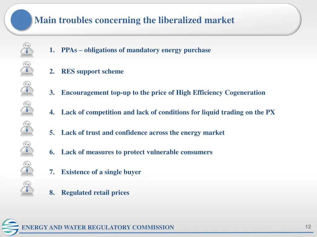 main troubles concerning the liberalized market
