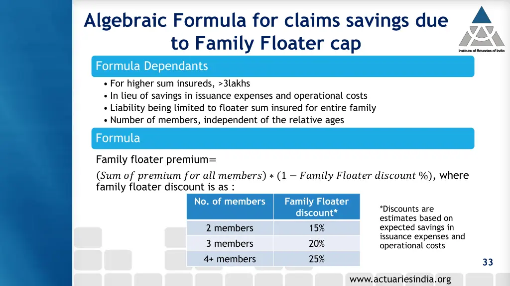 algebraic formula for claims savings