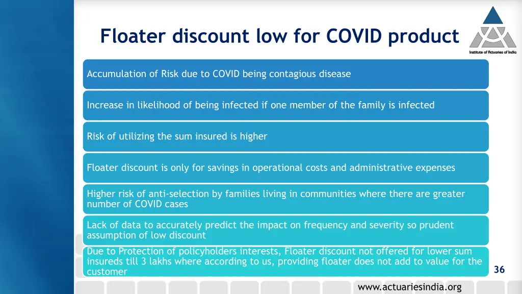 floater discount low for covid product
