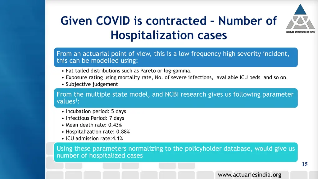 given covid is contracted number 1