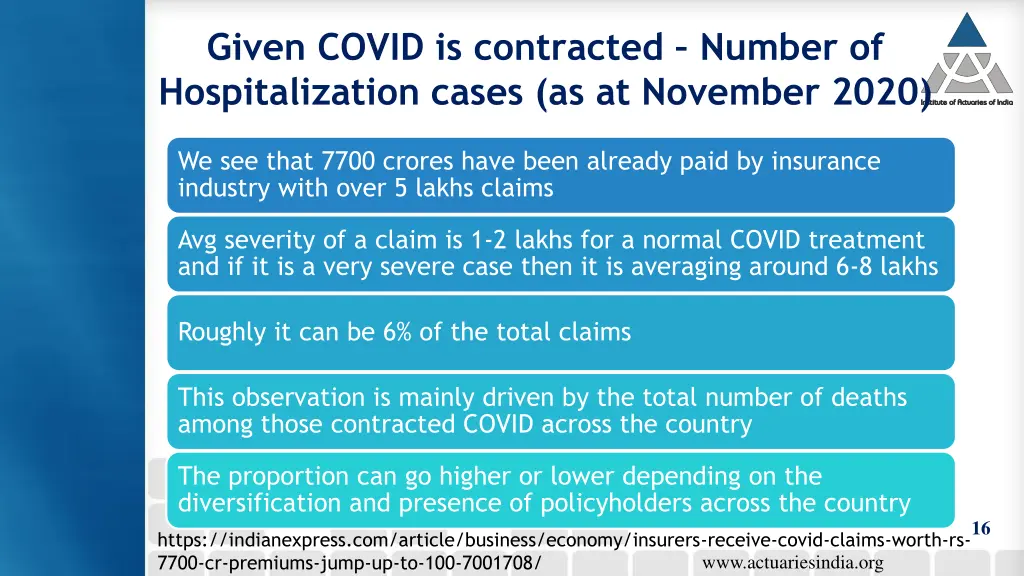given covid is contracted number 2