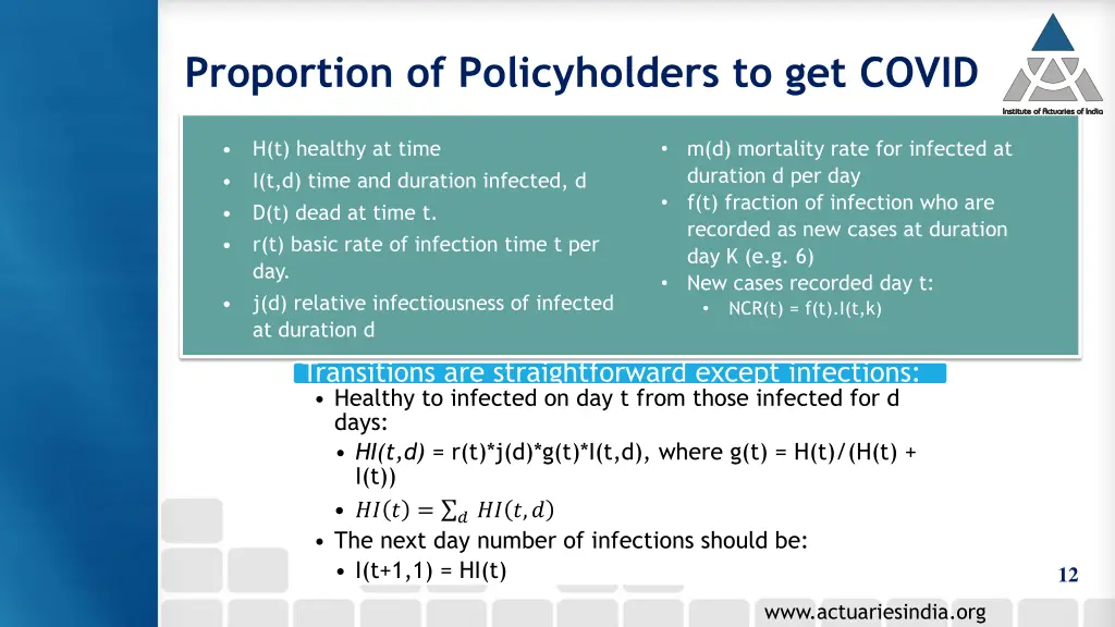 proportion of policyholders to get covid 1