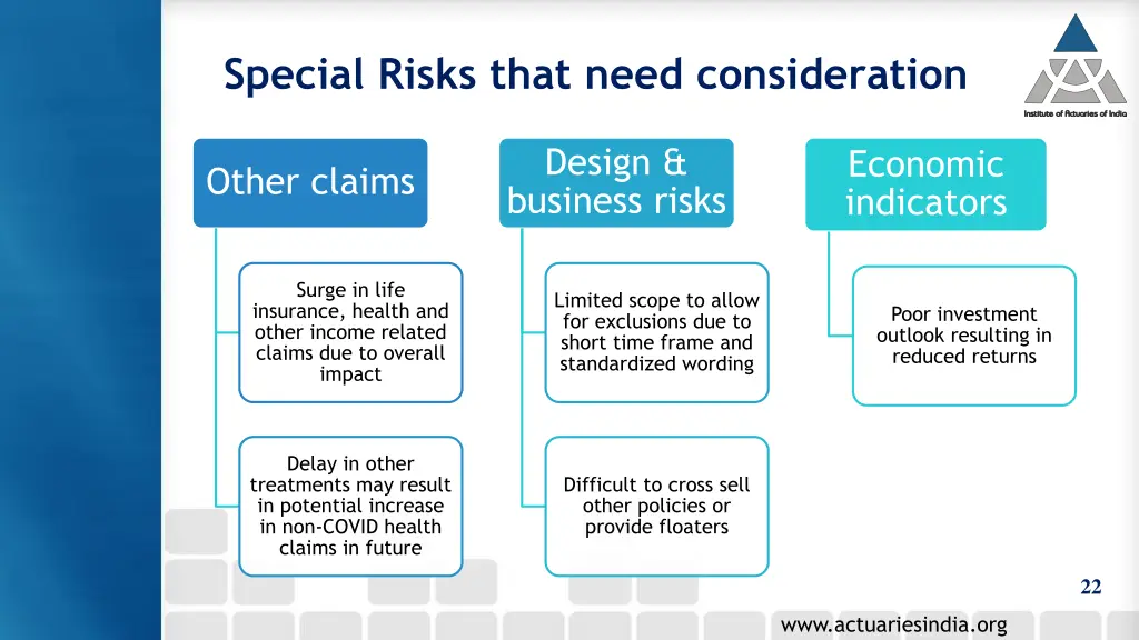 special risks that need consideration 1