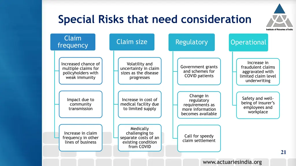 special risks that need consideration